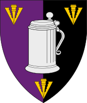 Arms Image